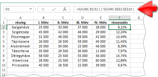tartomány-hivatkozások az Excel-képletben